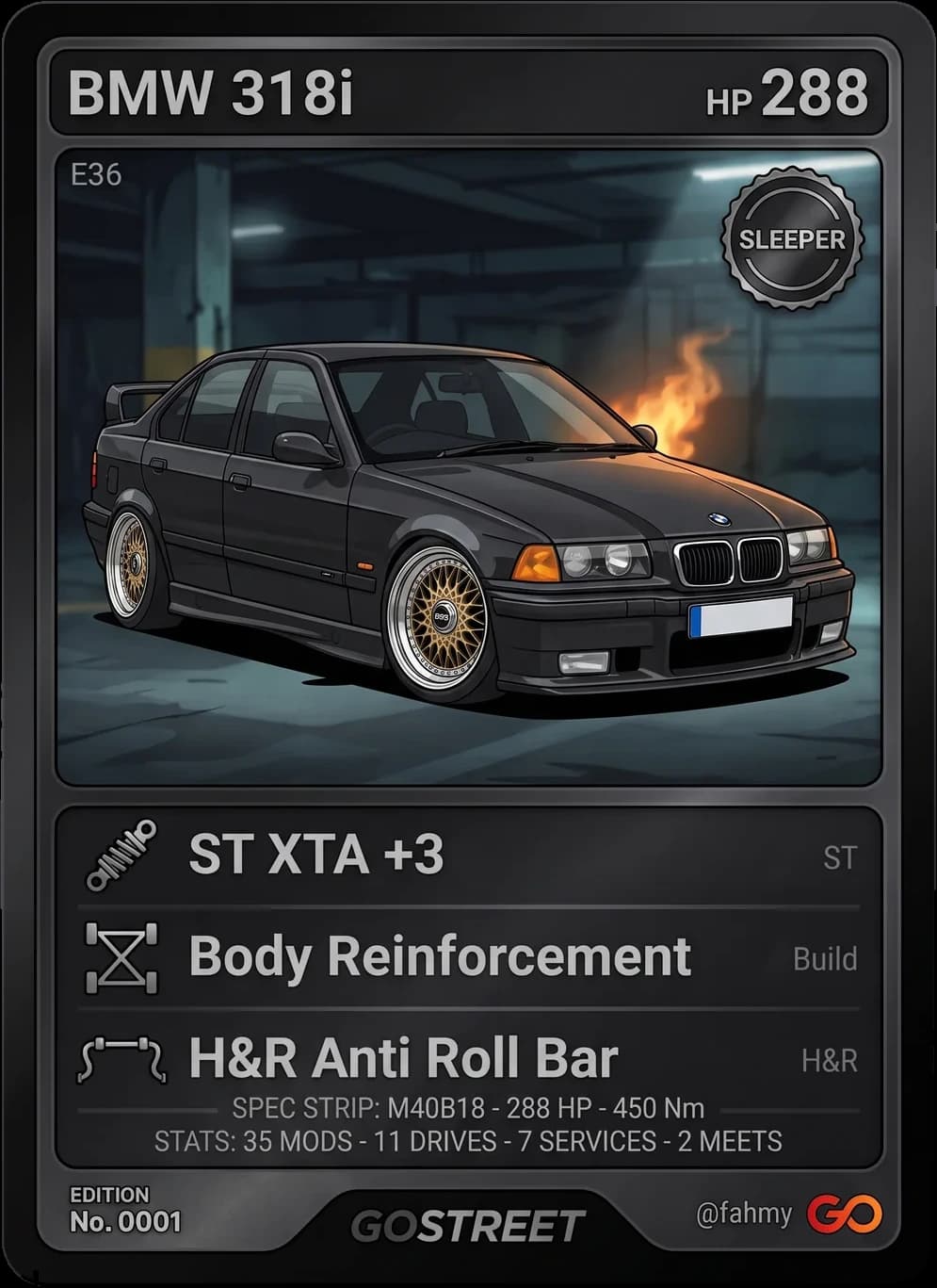 Go Card of a BMW 318i E36 — Sleeper tier, drawn by the Gostreet art engine